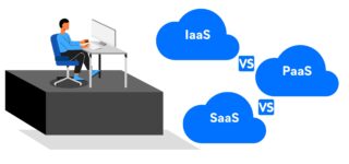 IaaS vs PaaS vs SaaS