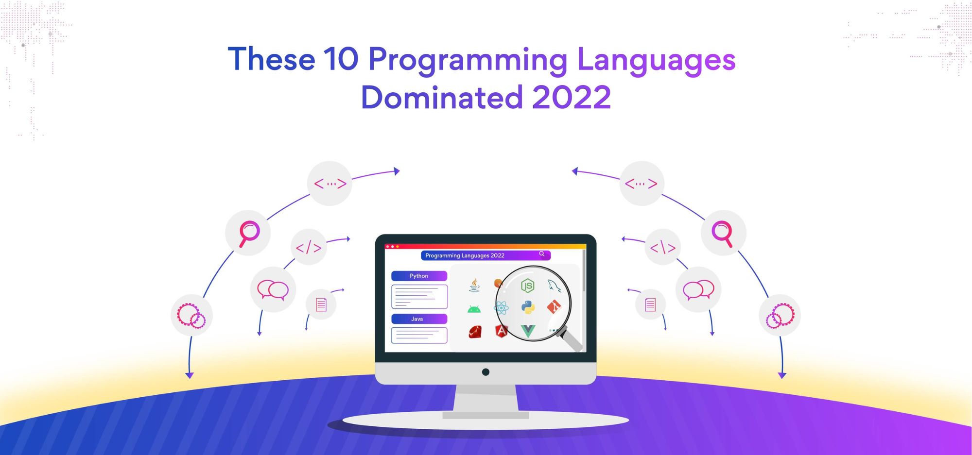 Top programming languages in 2022