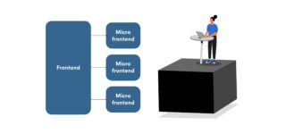 What Are Micro Frontends